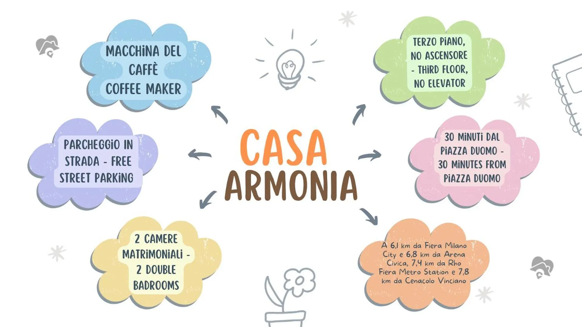 Διαμέρισμα Looking For Casa Armonia - Milano Easy Stay